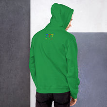 Load image into Gallery viewer, Bruce777* Things Change Unisex Hoodie
